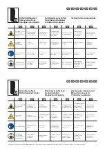 Preview for 5 page of Rittal SV 9677.000 Assembly Instructions Manual