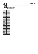 Предварительный просмотр 18 страницы Rittal SV 9677.060 Assembly Instructions Manual