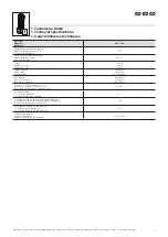 Preview for 3 page of Rittal SV 9677.340 Assembly Instructions Manual