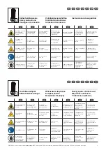 Preview for 5 page of Rittal SV 9677.340 Assembly Instructions Manual