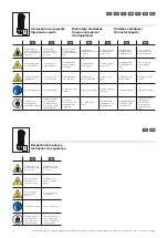 Preview for 6 page of Rittal SV 9677.340 Assembly Instructions Manual