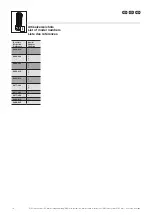 Preview for 18 page of Rittal SV 9677.340 Assembly Instructions Manual