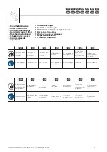 Предварительный просмотр 10 страницы Rittal SZ 1594.010 Assembly Instructions Manual