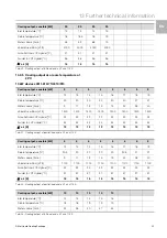 Preview for 35 page of Rittal TopTherm LCP Hybrid 3311.600 Assembly And Operating Instructions Manual