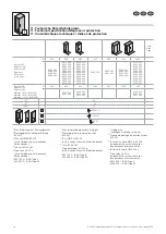 Preview for 36 page of Rittal VX 8004.000 Assembly And Operating Instructions Manual