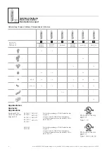 Preview for 6 page of Rittal VX 8618.200 Assembly And Operating Instructions Manual