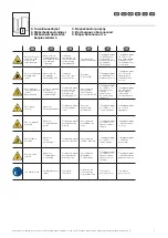 Preview for 7 page of Rittal VX IT 5301.336 Assembly Instructions Manual