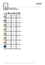 Preview for 9 page of Rittal VX IT 5301.336 Assembly Instructions Manual