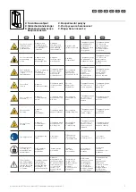 Preview for 7 page of Rittal VX IT 5301.516 Assembly Instructions Manual