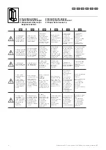 Preview for 8 page of Rittal VX IT 5301.516 Assembly Instructions Manual