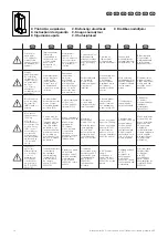 Preview for 10 page of Rittal VX IT 5301.516 Assembly Instructions Manual