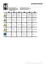 Preview for 6 page of Rittal VX IT 5302.020 Assembly Instructions Manual