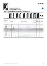 Preview for 99 page of Rittal VX IT 5303.114 Assembly And Operating Instructions Manual