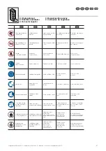 Preview for 37 page of Rittal VX IT 5313.175 Assembly And Operating Instructions Manual