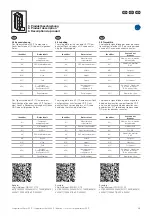 Preview for 39 page of Rittal VX IT 5313.175 Assembly And Operating Instructions Manual