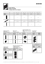 Preview for 5 page of Rittal VX25 Ri4Power System Assembly Instructions Manual