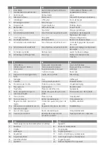 Preview for 3 page of Ritter AES 52 S Operating And Assembly Instructions Manual