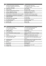 Preview for 3 page of Ritter AES 72 SR Operating And Assembly Instructions Manual