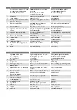 Preview for 4 page of Ritter AES 72 SR Operating And Assembly Instructions Manual