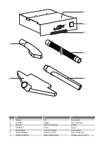 Preview for 2 page of Ritter BVC 10 Operating And Assembly Instructions Manual