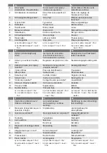 Preview for 3 page of Ritter compact 1 Operating Instructions Manual