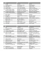 Preview for 3 page of Ritter ET 10 Operating And Assembly Instructions Manual