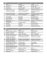 Preview for 4 page of Ritter ET 10 Operating And Assembly Instructions Manual