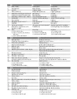 Preview for 5 page of Ritter sinus5 Operating Instructions Manual