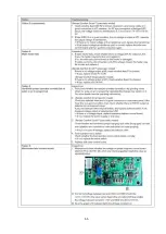 Предварительный просмотр 55 страницы Ritter Ultimate Manual