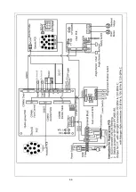 Предварительный просмотр 66 страницы Ritter Ultimate Manual