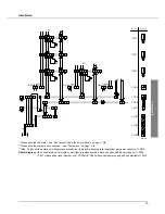 Preview for 13 page of RiTTO Twinbus 1 7630 Quick Reference Manual