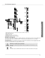 Preview for 21 page of RiTTO Twinbus 1 7630 Quick Reference Manual