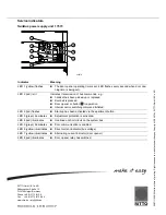 Preview for 24 page of RiTTO Twinbus 1 7630 Quick Reference Manual