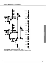 Предварительный просмотр 17 страницы RiTTO TWINBUS System Manual