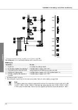 Предварительный просмотр 24 страницы RiTTO TWINBUS System Manual