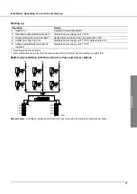 Предварительный просмотр 27 страницы RiTTO TWINBUS System Manual