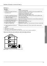 Предварительный просмотр 31 страницы RiTTO TWINBUS System Manual