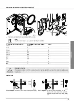 Предварительный просмотр 49 страницы RiTTO TWINBUS System Manual