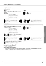 Предварительный просмотр 55 страницы RiTTO TWINBUS System Manual