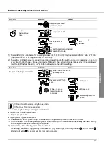 Предварительный просмотр 105 страницы RiTTO TWINBUS System Manual