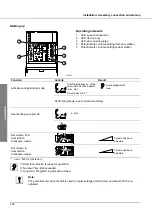 Предварительный просмотр 128 страницы RiTTO TWINBUS System Manual