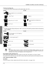 Предварительный просмотр 152 страницы RiTTO TWINBUS System Manual