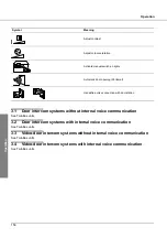 Предварительный просмотр 158 страницы RiTTO TWINBUS System Manual