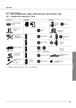 Предварительный просмотр 159 страницы RiTTO TWINBUS System Manual