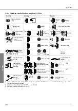 Предварительный просмотр 160 страницы RiTTO TWINBUS System Manual