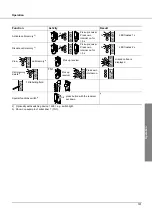 Предварительный просмотр 161 страницы RiTTO TWINBUS System Manual