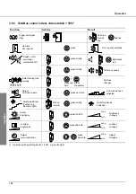 Предварительный просмотр 162 страницы RiTTO TWINBUS System Manual