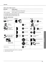 Предварительный просмотр 165 страницы RiTTO TWINBUS System Manual