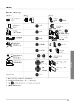 Предварительный просмотр 169 страницы RiTTO TWINBUS System Manual