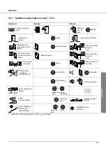 Предварительный просмотр 173 страницы RiTTO TWINBUS System Manual